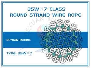 35W×7 Class Round Strand Wire Rope