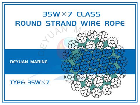 35W×7 Class Round Strand Wire Rope