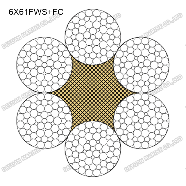 6×61FWS Class Round Strand Wire Rope