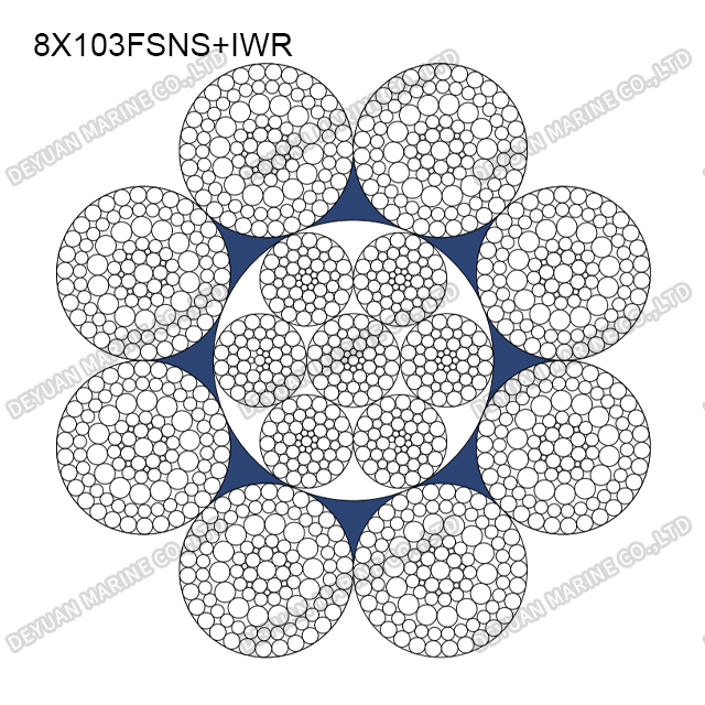 8×103 Class Round Strand Wire Rope