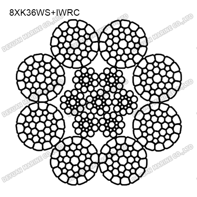 8×K36WS Class Compacted Strand Wire Rope
