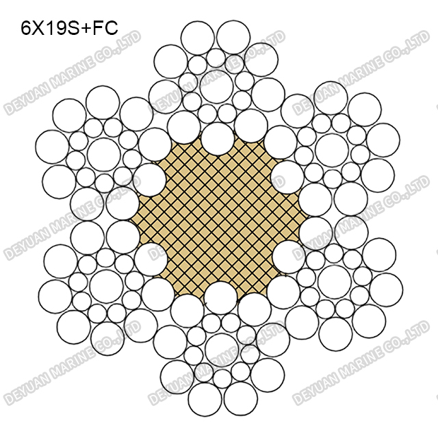 6×19 Steel Wire Rope For Elevators 