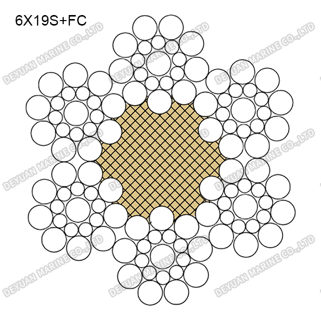 6×19 Steel Wire Rope For Elevators 