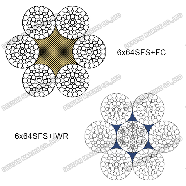 Galvanized Reliable Large Diameter Mooring Steel Wire Rope For Ship
