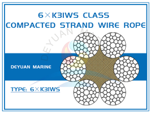 6×K31WS Class Compacted Strand Wire Rope