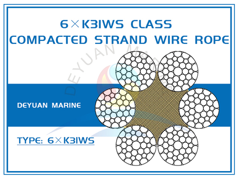 6×K31WS Class Compacted Strand Wire Rope