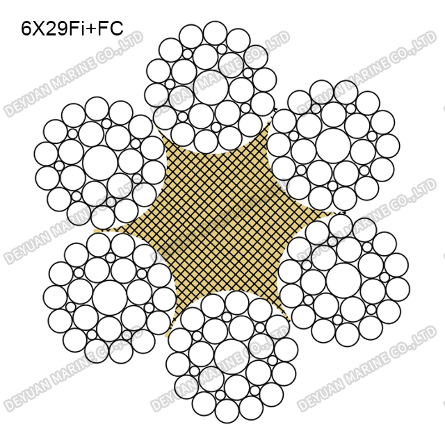 6×29 Class Round Strand Wire Rope