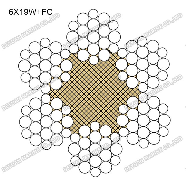6×19W Class Round Strand Wire Rope