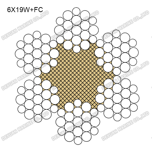 6×19W Class Round Strand Wire Rope