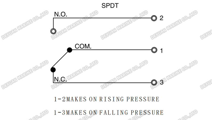 YWK-50-C Pressure Controller-DEYUAN MARINE3