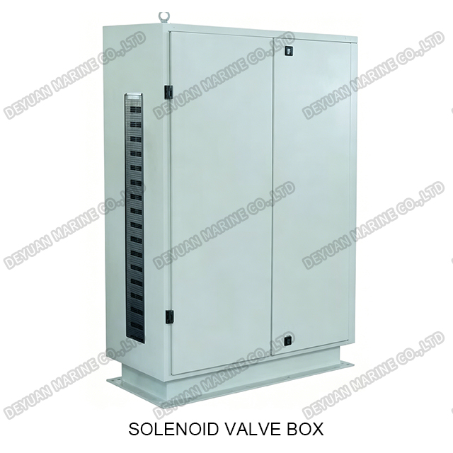 Marine Hydraulic Valve Remote Control Device