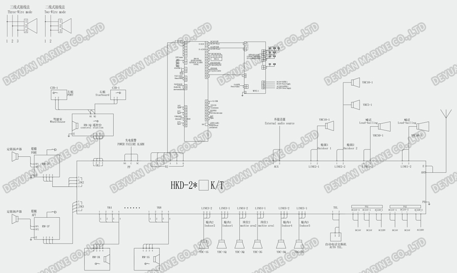 HKD-2□K2□T Marine Public Address System Connection Diagram-DEYUANjpg