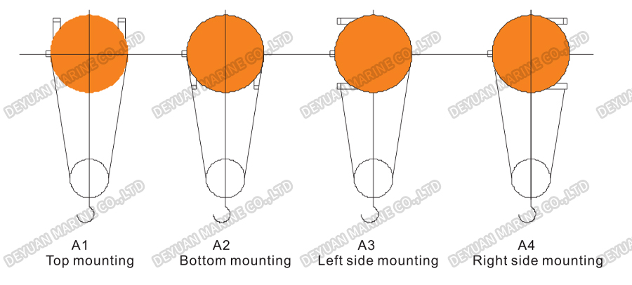 CD1&MD1 Electric Wire Rope Hoist-DEYUAN MARINE3