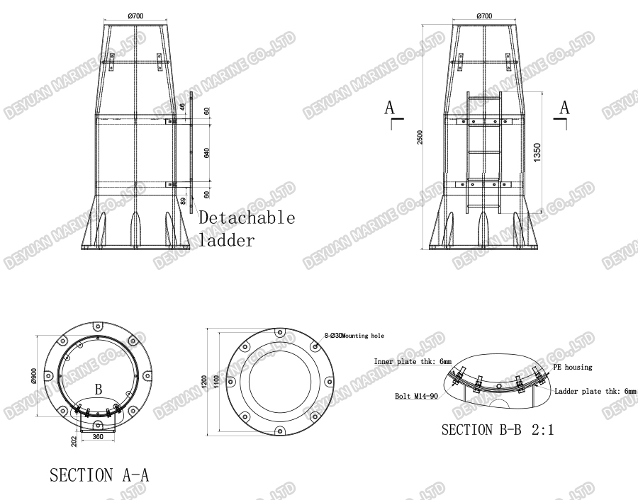 IALA Maritime Buoyage System-DEYUAN MARINE 5