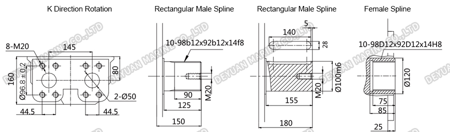 Five-Cylinder Radial Piston Hydraulic Motor -DEYUAN MARINE 3