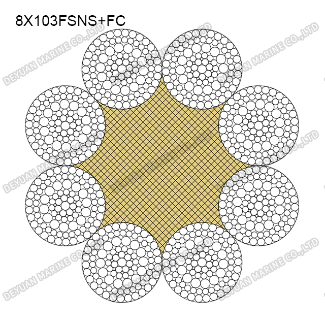 8×103 Class Round Strand Wire Rope