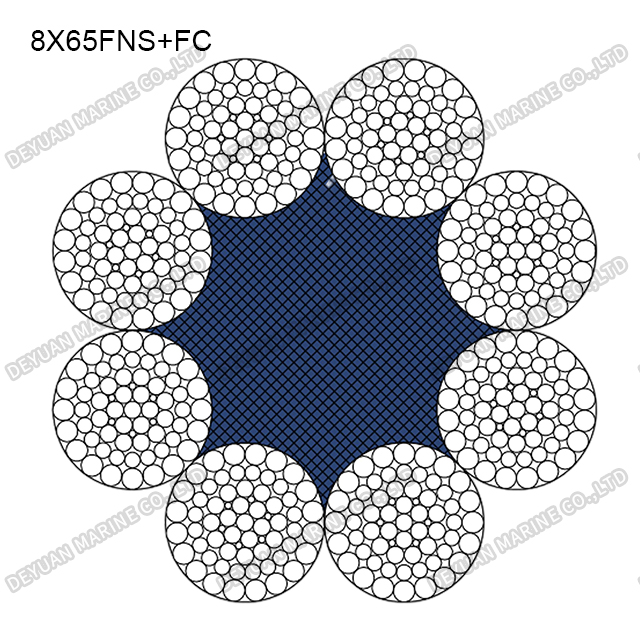 8×65 Class Round Strand Wire Rope