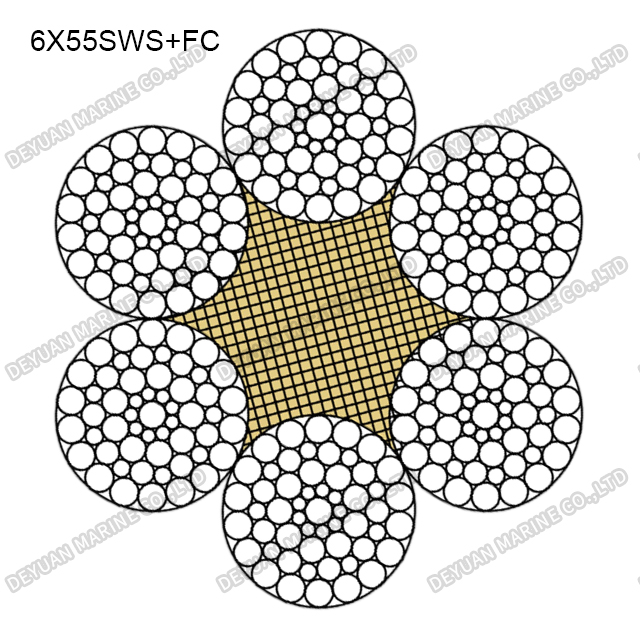 6×55SWS Class Compacted Strand Wire Rope