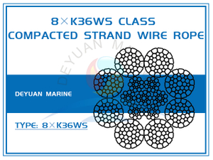 8×K36WS Class Compacted Strand Wire Rope