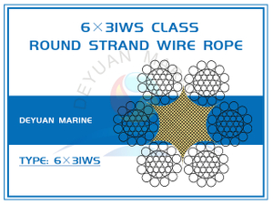 6×31WS Class Round Strand Wire Rope