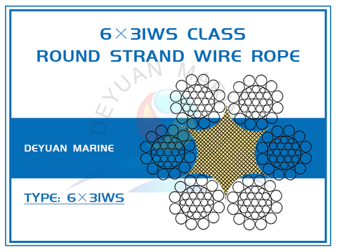 6×31WS Class Round Strand Wire Rope