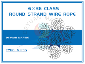 6×36 Class Round Strand Wire Rope