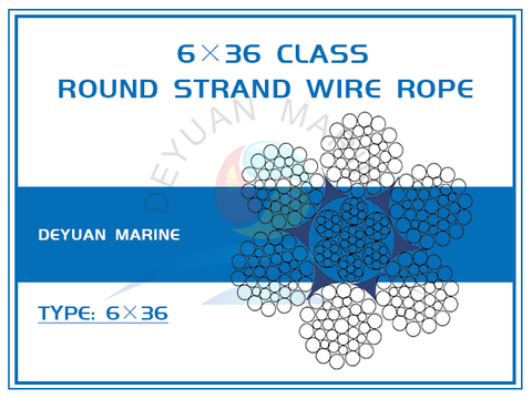 6×36 Class Round Strand Wire Rope