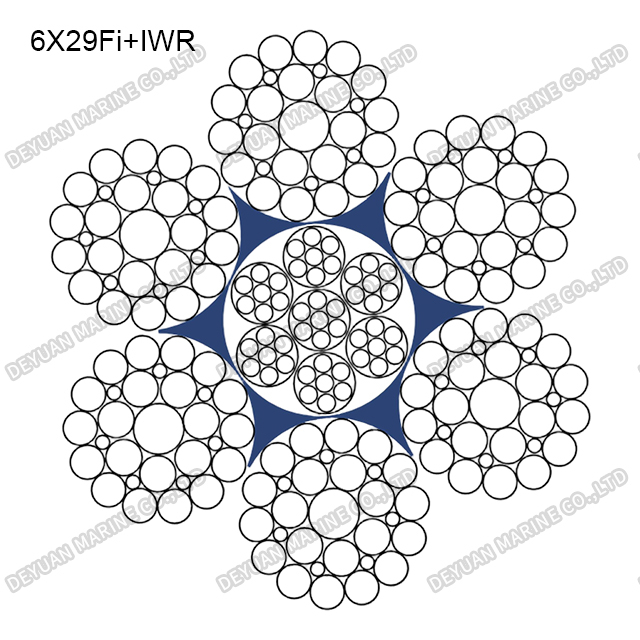 6×29 Class Round Strand Wire Rope