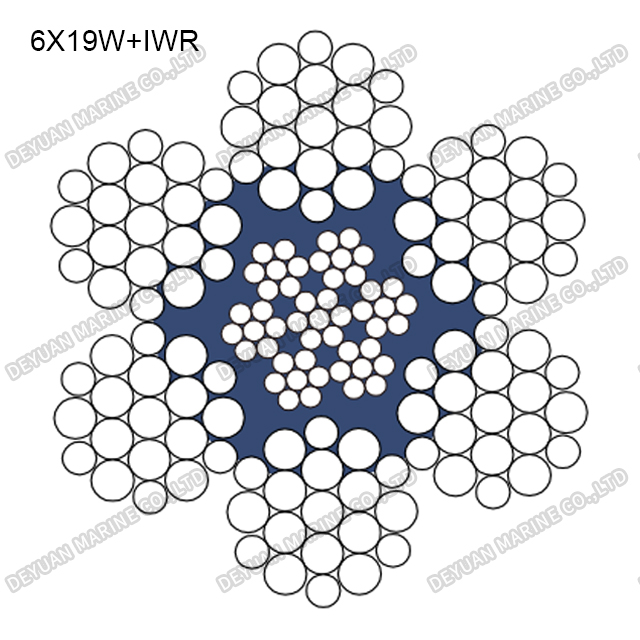 6×19W Class Round Strand Wire Rope