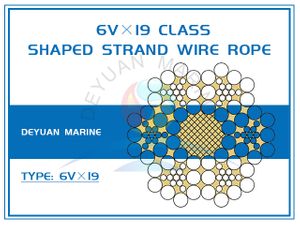 6V×19 Class Shaped Strand Wire Rope