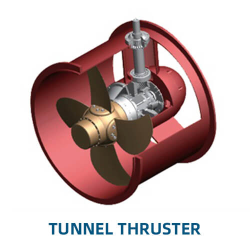 Tunnel Thruster