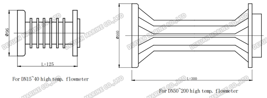 High Temp Type Ellipse Gear Flowmeter-DEYUAN MARINE2
