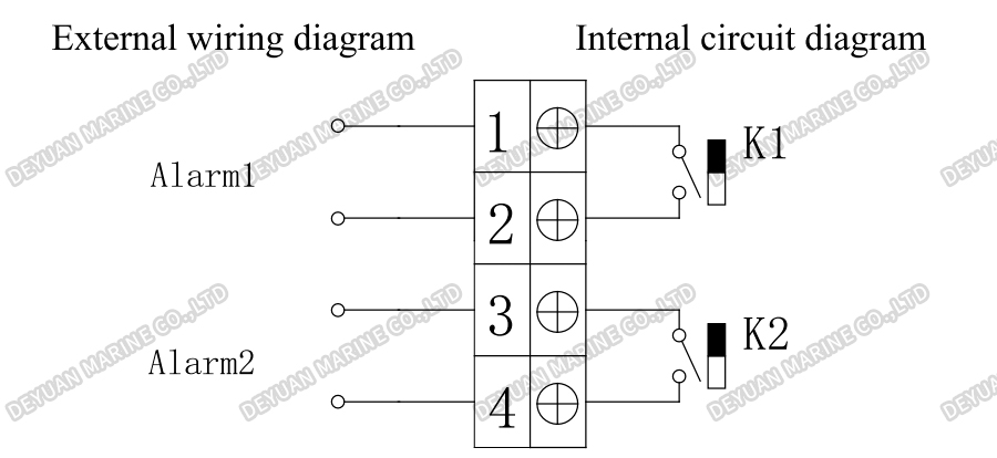 Level Measuring Controller-DEYUAN MARINE3