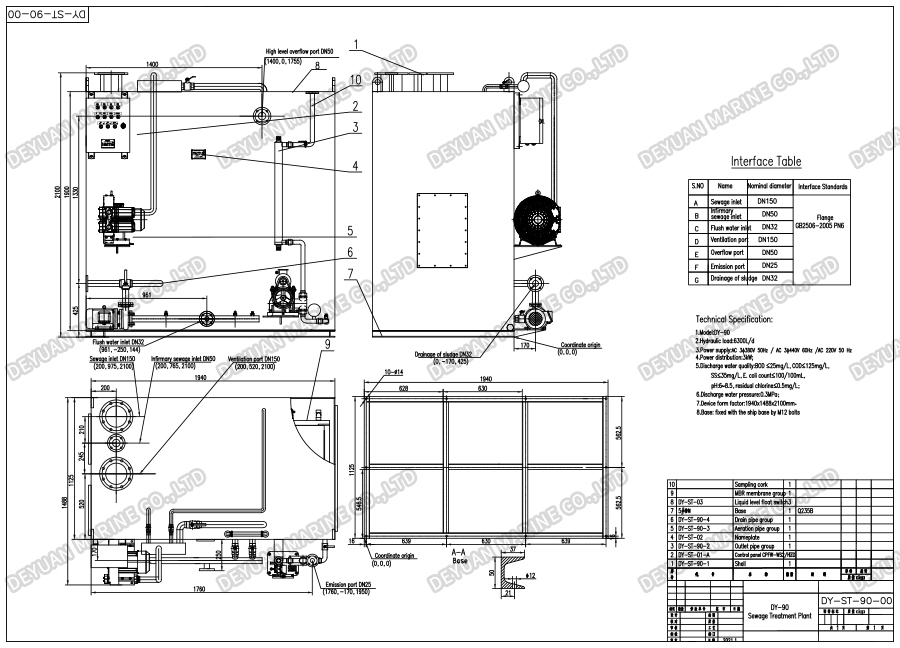 90 Persons Marine Sewage Treatment Plant-DEYUAN MARINE2.