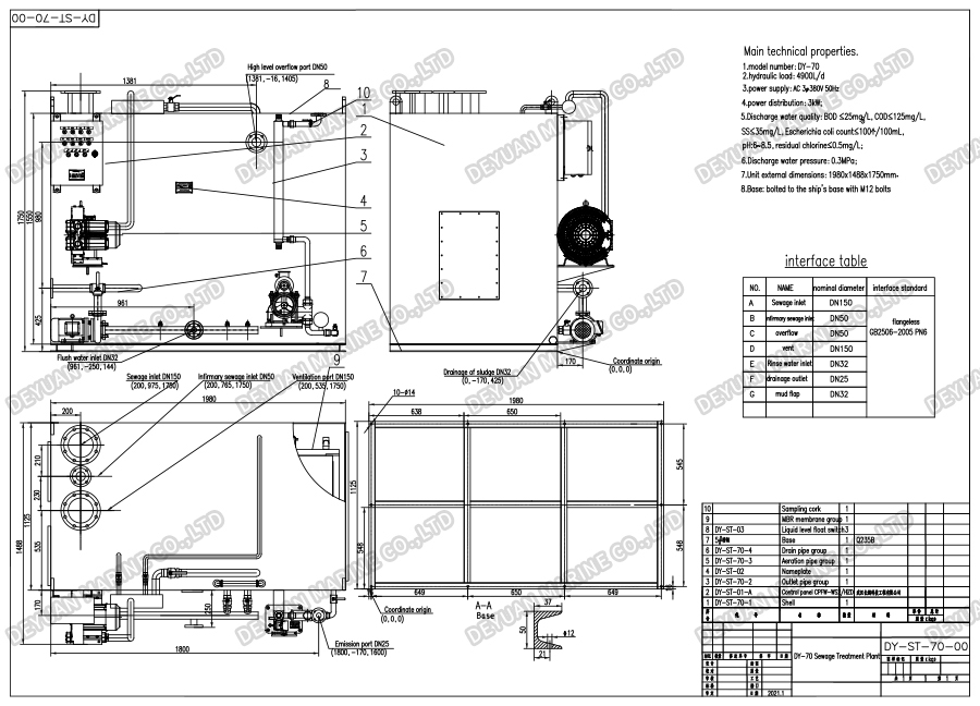 4900 L&middot;d⁻&sup1; Marine&nbsp;MBR&nbsp;Sewage&nbsp;Treatment&nbsp;Plant-DEYUAN MARINE2.