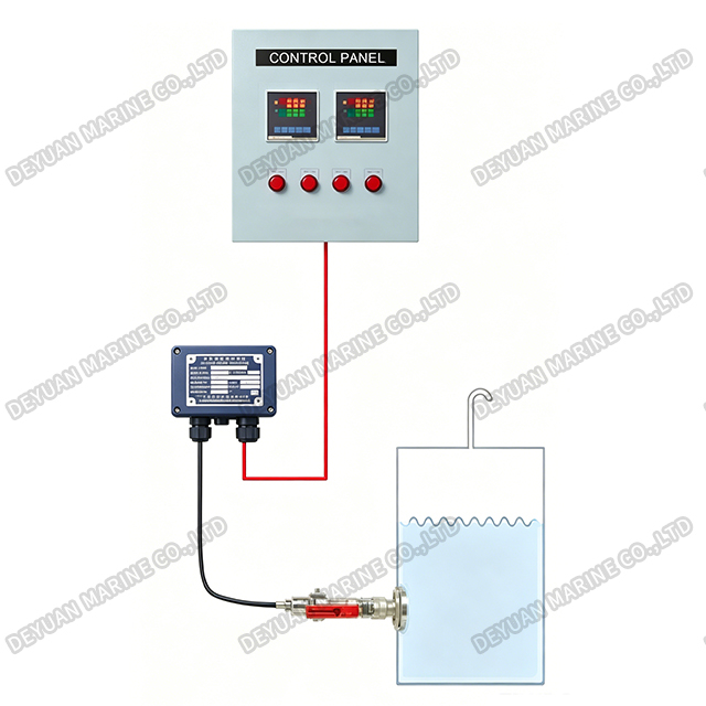 YSZK Type Pressure Type Level Gauging Device