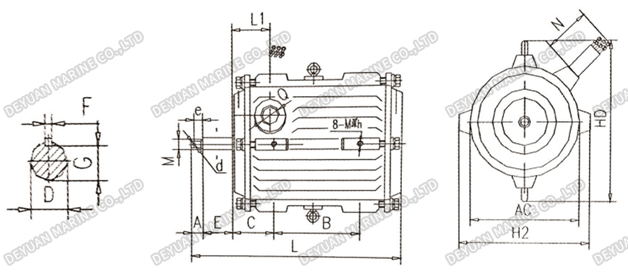 YH Series 3P Marine Motor For Blower-DEYUAN MARINE2
