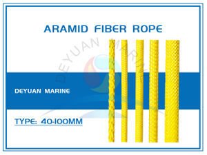 Aramid Fiber Rope