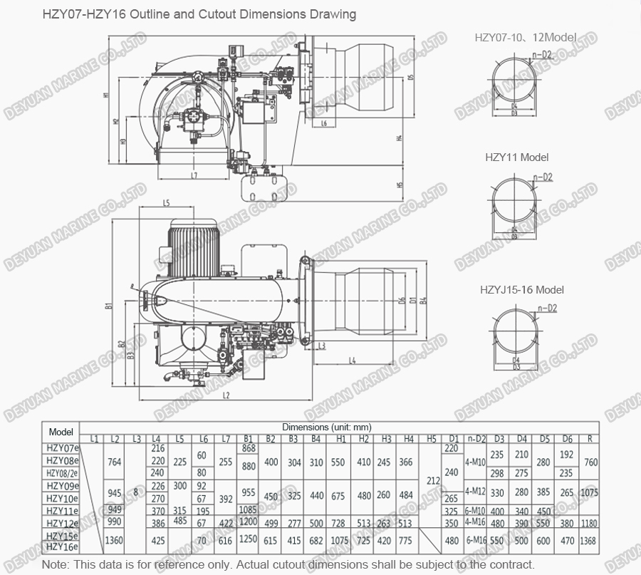 &nbsp;HZY Series Heavy Fuel Oil Burner-DEYUAN MARINE 3..