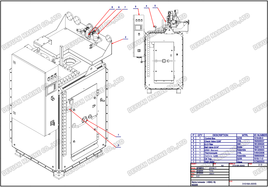 Marine Incinerators -DEYUAN MARINE3