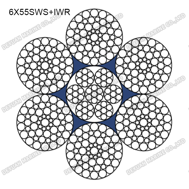 6×55SWS Class Compacted Strand Wire Rope