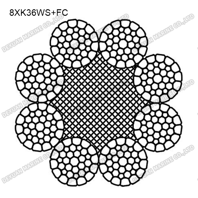 8×K36WS Class Compacted Strand Wire Rope