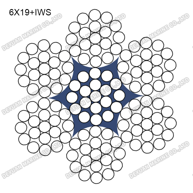 6×19+IWS Stainless-steel Wire Ropes