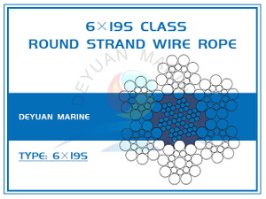 6×19S Class Round Strand Wire Rope