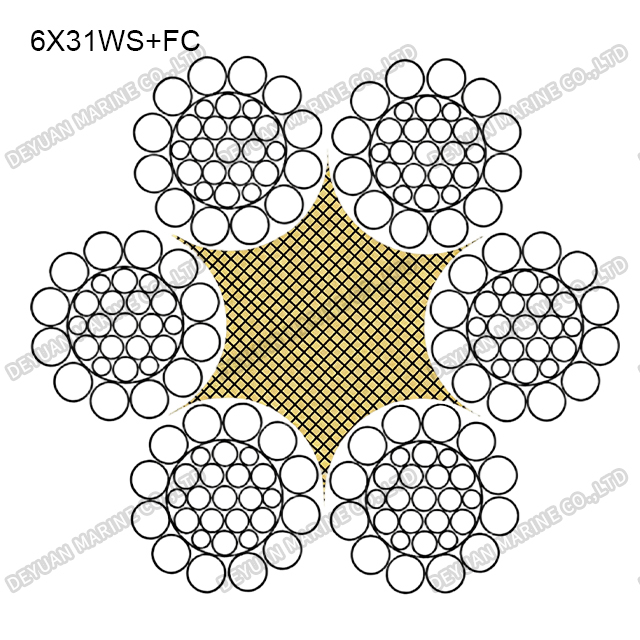 6×31 Class Round Strand Wire Rope