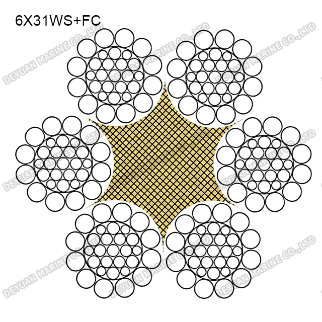 6×31 Class Round Strand Wire Rope