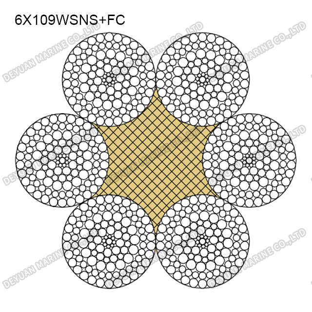 6×109WSNS Class Compacted Strand Wire Rope