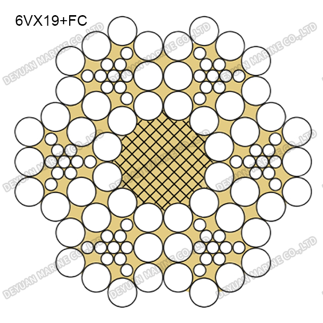 6V×19 Class Shaped Strand Wire Rope