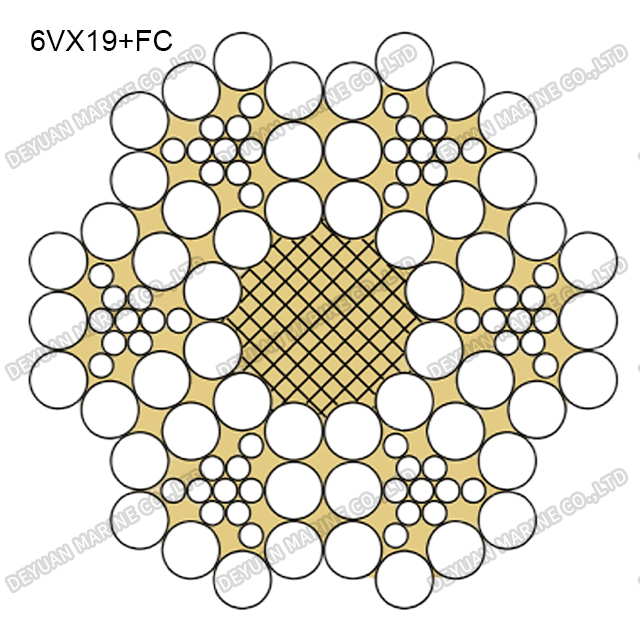 6V×19 Class Shaped Strand Wire Rope