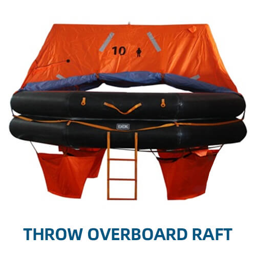 Throw overboard raft